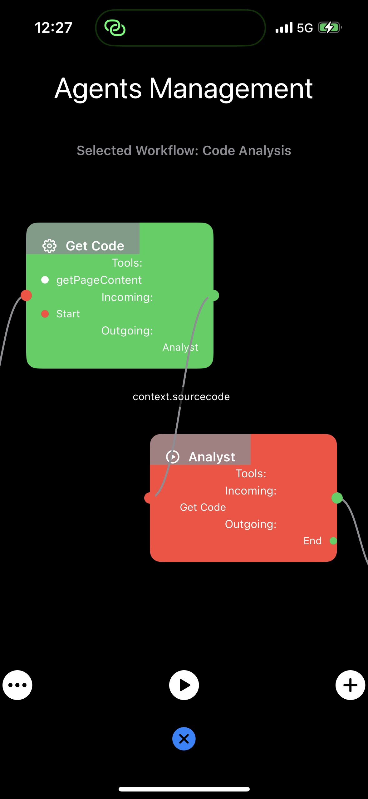 Agents Desing Canvas